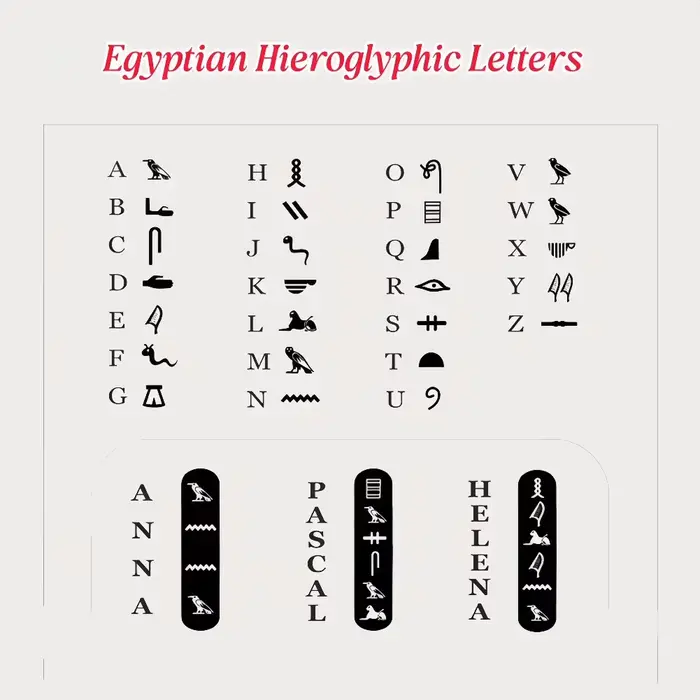 Collier cartouche égyptienne Anubis